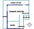 Продажа недвижимости в Венгрии, Объект №17015698, Площадью - 122м2, Цена объекта - 540000 €