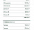 Продажа недвижимости в Австрии, Объект №17010970, Площадью - 149.43м2, Цена объекта - 2495000 €